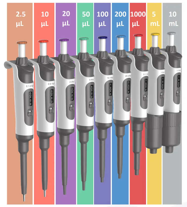 フレイムペット マイクロピペット