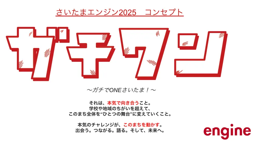 さいたまエンジン2025