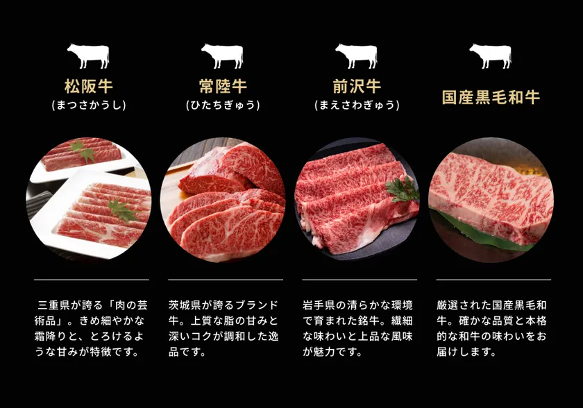 (2)4種の和牛