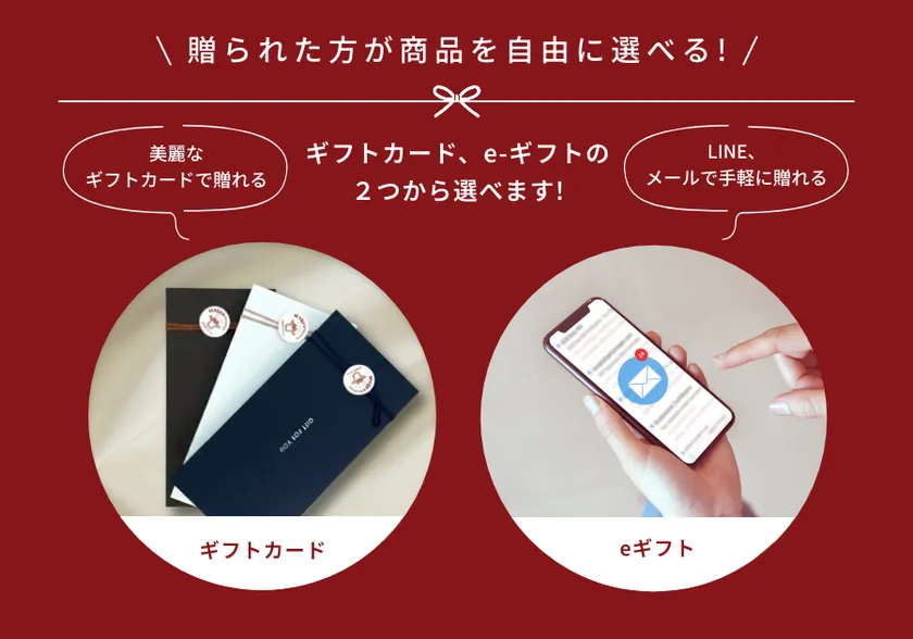 (3)ギフト形式