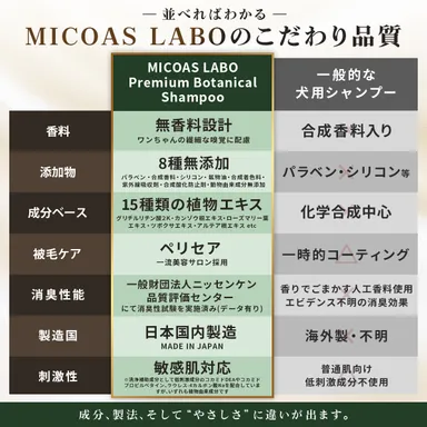 比べればわかる。MICOAS LABOのこだわり品質