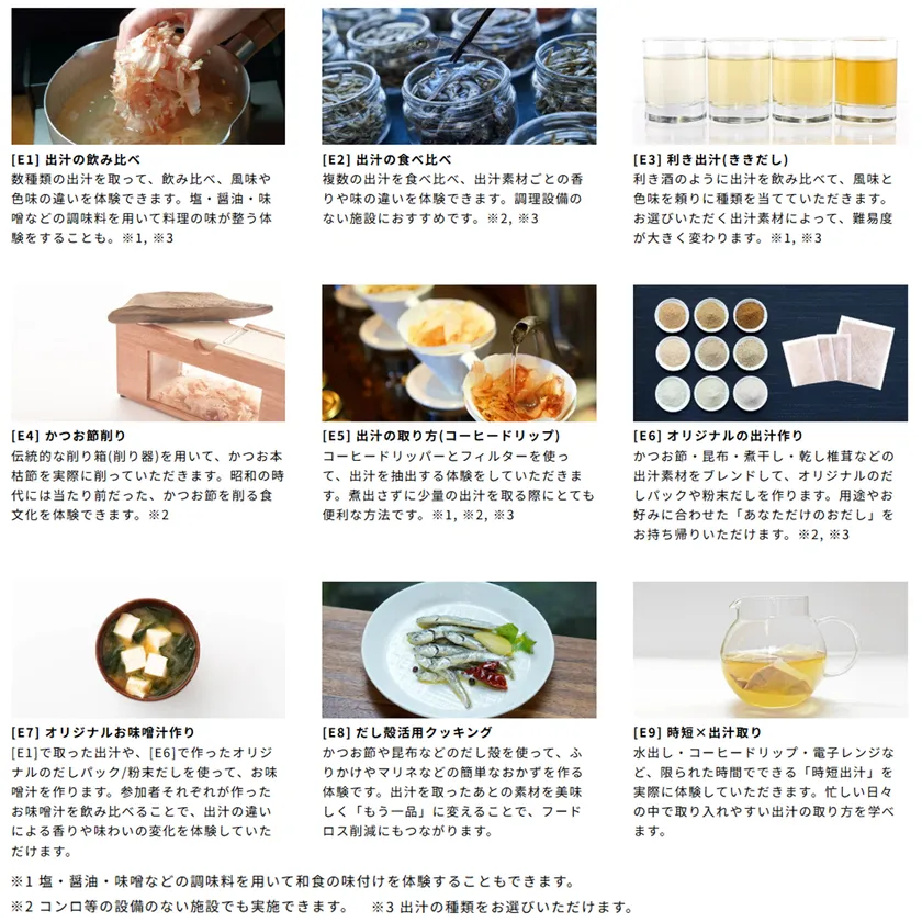 体験型のコンテンツ