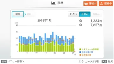 エネルギー管理画面イメージ