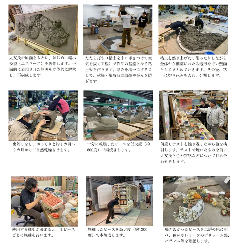 「Procession Spin」製作風景