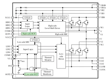SIM1シリーズブロック図
