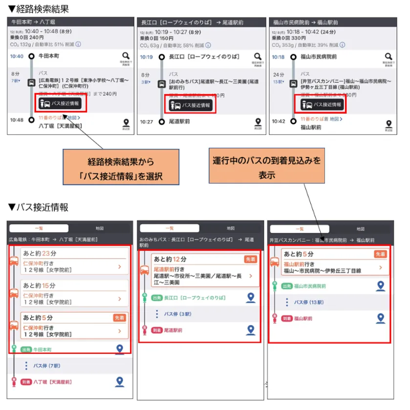 バス接近情報利用イメージ
