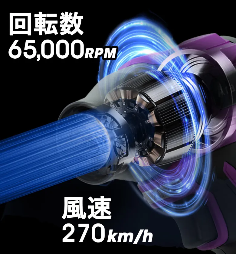 超高速ブラシレスモーター