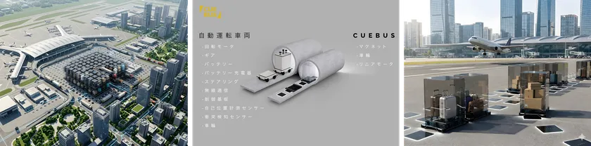 CUEBUS自動物流道路イメージ