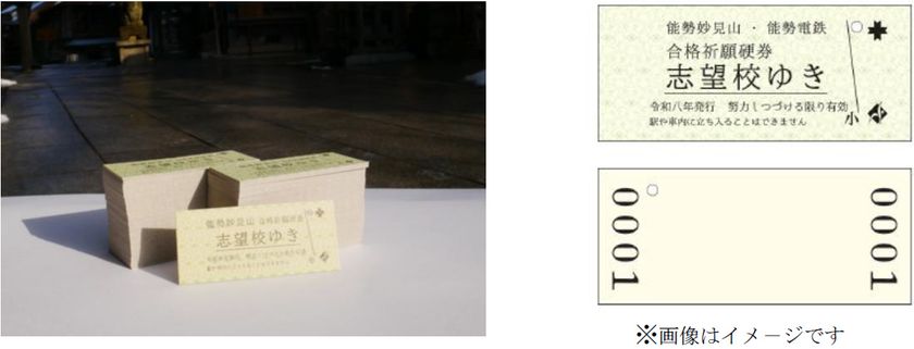 能勢妙見山「開運殿」で開運合格祈祷をした
「合格祈願硬券・志望校ゆき」を配付します。