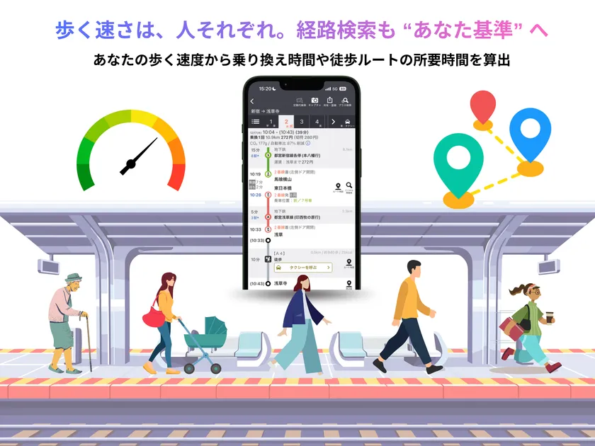 「歩行速度パーソナライズ機能」