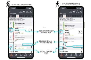 「歩行速度パーソナライズ機能」詳細
