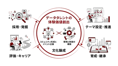 リリースのイメージ画像