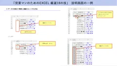 営業マンのためのEXCEL　厳選18の技」　説明画面の一例