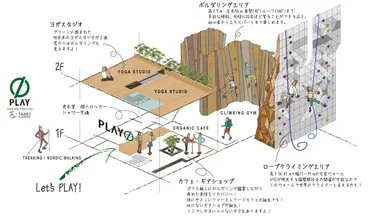 施設概要イメージ