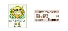 IRサイト総合ランキング 金賞、情報・通信業 業種別 第3位