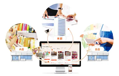 サービスイメージ