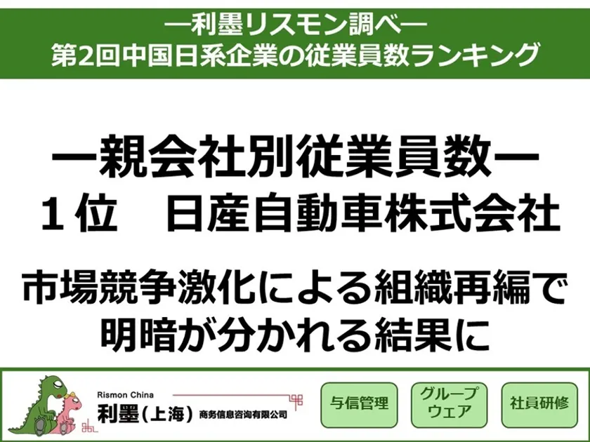 「第2回中国日系企業の従業員数ランキング」を発表