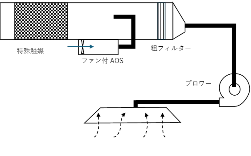 画像(3)実機(案)