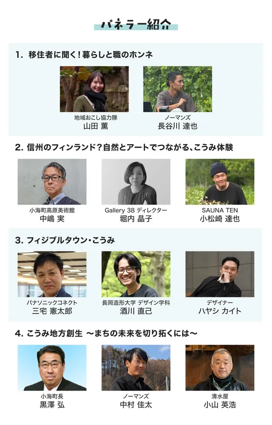 トークイベントパネラーご紹介