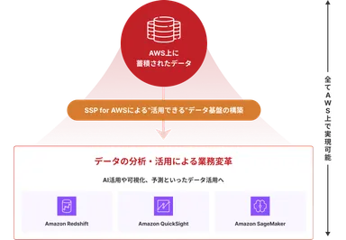 リリースのイメージ画像