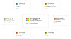 Microsoft Cloud Solutions Partner