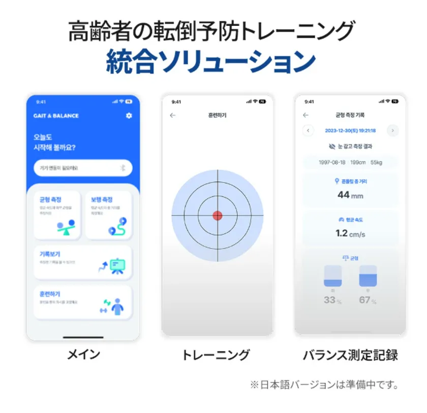 総合ソリューション