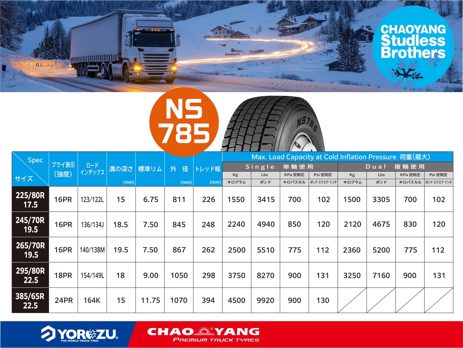 CHAOYANGトラックタイヤ 2025年冬の売れ筋スタッドレス4モデル 「NS785