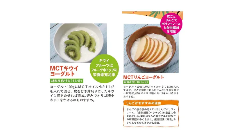 MCTオイルレシピ