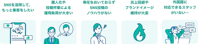 店舗集客のお悩み