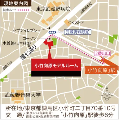 モデルルーム案内図