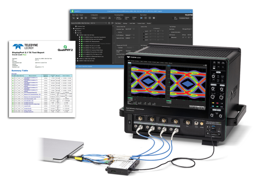 テレダイン・レクロイ、
DisplayPort(TM) 2.1 PHYコンプライアンステストおよび
デバッグソリューションの第2世代を発表