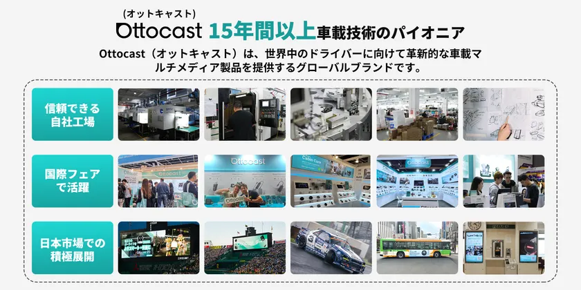 OTTOCASTは「快適で安全なカーライフ」を目指し、製品とサービスの品質向上に取り組んでいます。