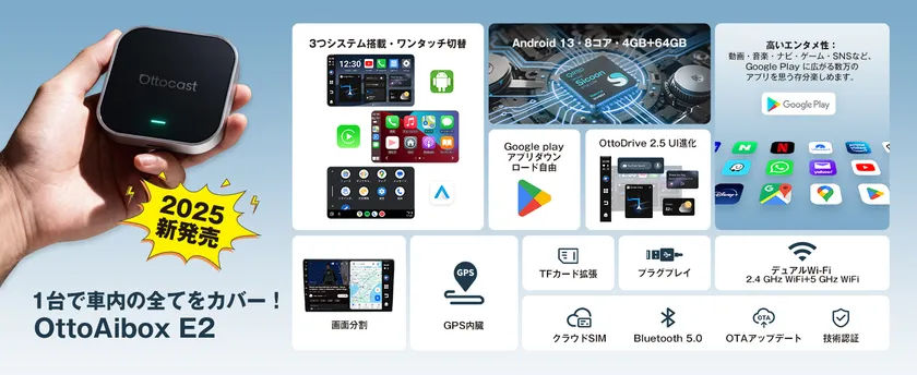 日本で人気のアプリの99％に対応。