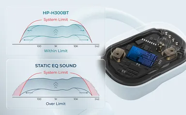12_HP-H300BT_独自アルゴリズム