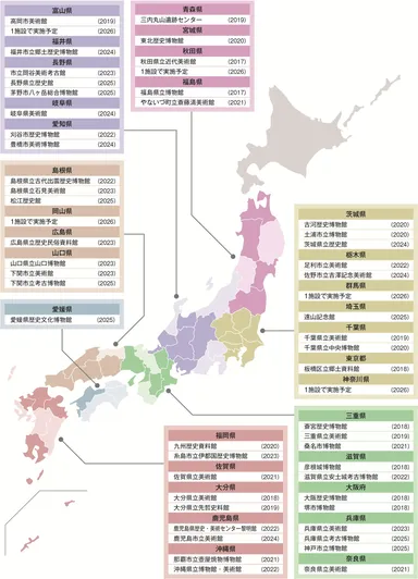 平成29(2017)年度からこれまでに貸与促進事業に採択された、28都府県の50施設