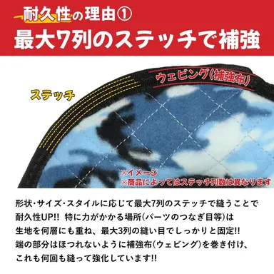 耐久性の理由(1)最大7列のステッチで補強