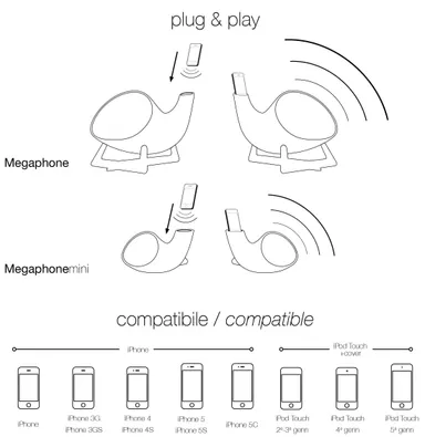Megaphone　従来の対応機種
