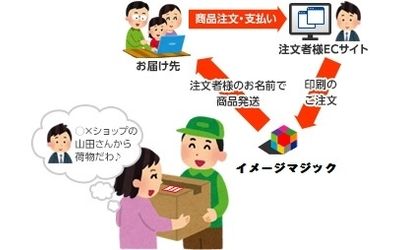 Fb img 56642 1