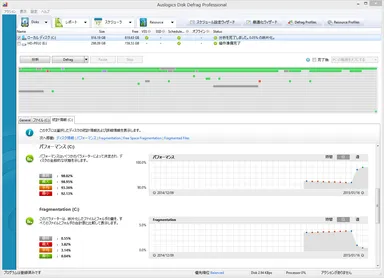 『Auslogics Disk Defrag Professional』10