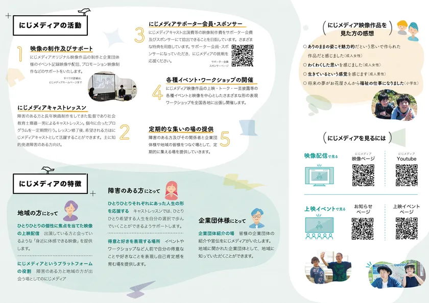 にじメディアリーフレット裏