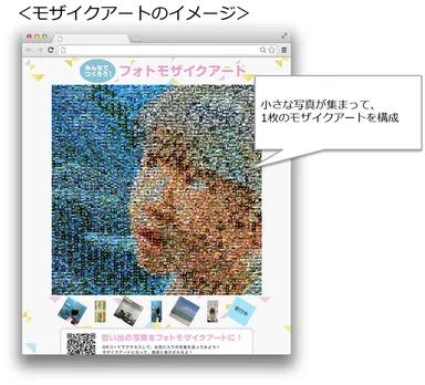 モザイクアートのイメージ