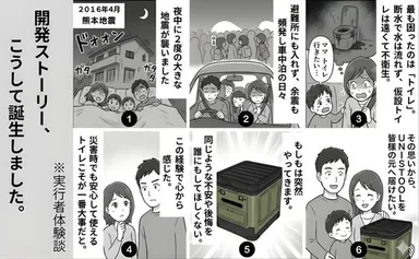 開発ストーリー