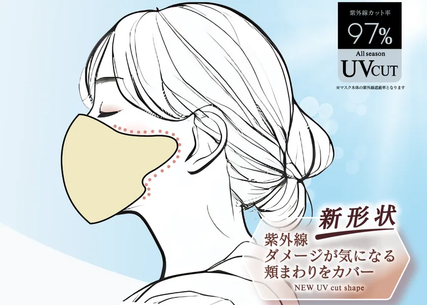 商品説明(1)