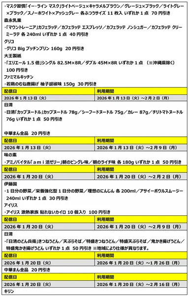 クーポン情報_2
