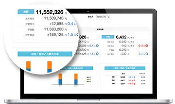 「Bee業務日報Premium」ご利用イメージ
