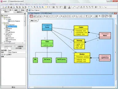 astah＊ professionalで描画したUMLクラス図