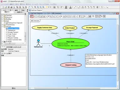 astah＊ professionalで描画したUMLユースケース図
