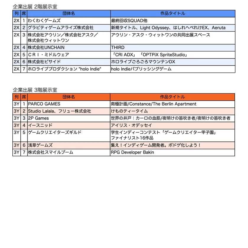 企業出展リスト