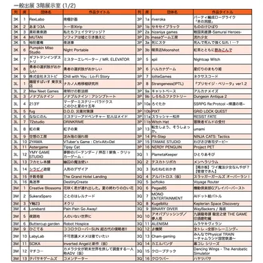 一般出展リスト／3階 展示室(1)