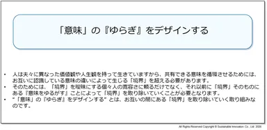 図3　「意味」の『ゆらぎ』をデザインする